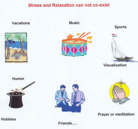 Stress & Infertility Cannot Co-Exist